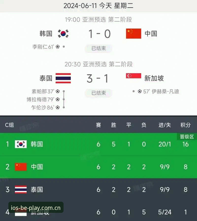 beplay体育苹果版教程 世界杯扩军至66队实用指南:中国男足重返舞台的必备知识